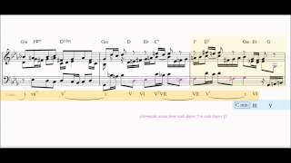 Bach  C Minor Fugue WTC bk 1  Harmonic Analysis [upl. by Nalyk464]