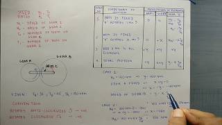 Gear Train Problem Solved in easy way [upl. by Franckot]