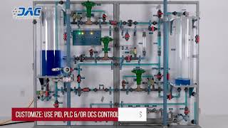 Process Control Training 4Variable Advanced Process Control Skills DAC Worldwide [upl. by Easton454]