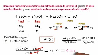 ESTEQUIOMETRIA 1 ejemplos [upl. by Schnabel]