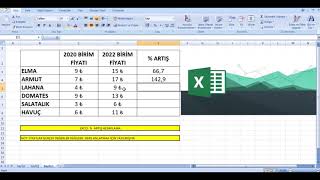 EXCEL YÜZDE HESAPLAMA HESAPLAMA [upl. by Bartholemy289]