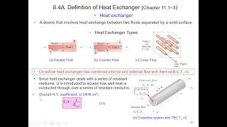 Chapter 84 Crossflow Heat Exchanger [upl. by Karie]