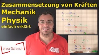 Kraft  Zusammensetzung von Kräften  Physik  Mechanik  Lehrerschmidt [upl. by Netnerb]