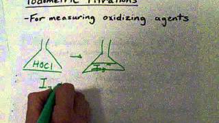 Iodometric Titration Simple Explanation [upl. by Bonnell]