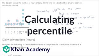 Calculating percentile  Modeling data distributions  AP Statistics  Khan Academy [upl. by Nicky]