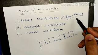 Lec 1  Multivibrator  Digital Electronics 2  6th Sem  By  D K Kumar [upl. by Teryn]