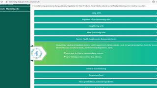 How to apply for Nutraceuticals amp Health Supplements Manufacturing License  FSSAI [upl. by Aem415]