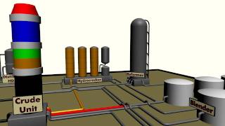 Oil Refinery Overview Demonstrative [upl. by Naffets]