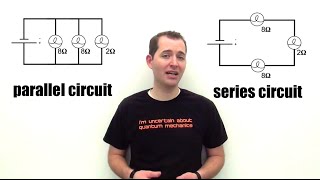 Series vs Parallel Circuits [upl. by Balac]