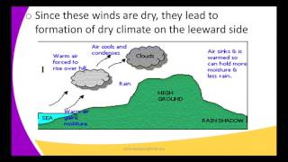 Form1 GEOGRAPHY Lesson3 WEATHER [upl. by Sucirdor138]