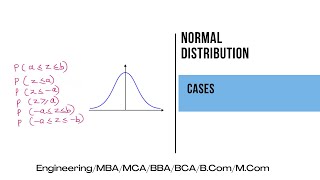 Normal Distributiondifferent cases [upl. by Hgielar646]