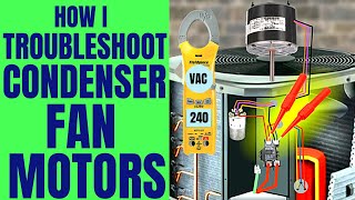 How I Troubleshoot an Air Conditioner Condenser Fan Motor [upl. by Armmat]