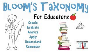 Blooms Taxonomy Why How amp Top Examples [upl. by Yseulte]