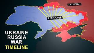 Why Russia Invades Ukraine ukraine russia [upl. by Tull]