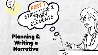 Writing a Narrative Part 1 Structure amp Elements  EasyTeaching [upl. by Bibbye890]