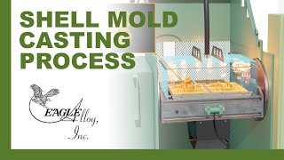 Shell Mold Casting Process 3D Animation [upl. by Petromilli]