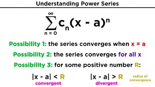 Power Series [upl. by Chiquita]