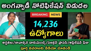 Anganwadi Notification 2025 Telugu  అంగన్వాడీ పోస్టుల భర్తీ  Latest Update ‪MANASEVATELUGU‬​ [upl. by Claretta]