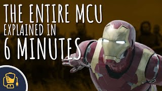 The Entire Marvel Cinematic Universe Explained In 6 Minutes [upl. by Bolan]