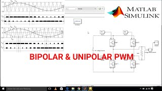 Bipolar and Unipolar PWM Technique for Inverter  MATLAB Simulation [upl. by Reinhart]