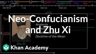 Confucianisms Influence on Chinese Society [upl. by Aubarta]