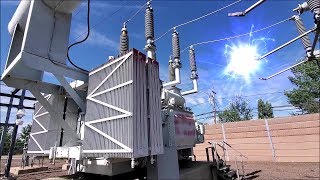 How does a substation work [upl. by Armington]