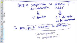 «que» pronom relatif ou conjonction de subordination [upl. by Cattima833]