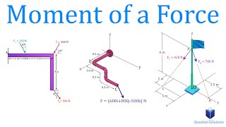 Moment of a Force  Mechanics Statics  Learn to solve any question [upl. by Sarnoff]