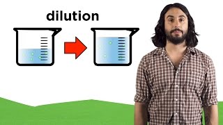 Molarity and Dilution [upl. by Ylam]