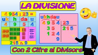 LA DIVISIONE CON DUE CIFRE AL DIVISORE [upl. by Eycats]