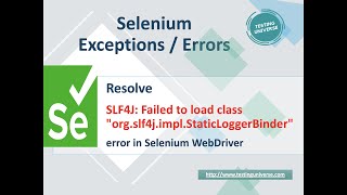 Resolve SLF4J Failed to load class quotorgslf4jimplStaticLoggerBinderquot in Selenium WebDriver [upl. by Anerb17]