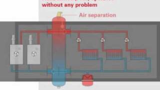 Flexbalance hydraulic balancer  Flamco ENG [upl. by Valaree]