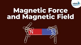 Magnetic Force and Magnetic Field  Dont Memorise [upl. by Thurber]