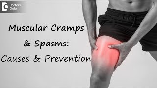 Muscular Cramps and Spasms Causes and Prevention  Dr Manjunath A [upl. by Auhso]