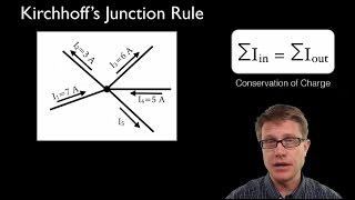 Kirchhoffs Junction Rule [upl. by Adianes]