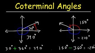 Coterminal Angles In Radians amp Degrees  Basic Introduction Trigonometry [upl. by Lennahs]