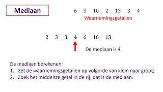 Gemiddelde mediaan en modus [upl. by Eddi]