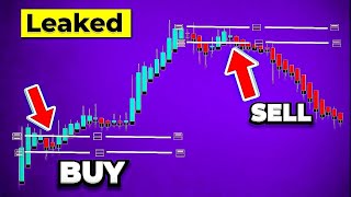 Supply amp Demand SECRETS no one told you [upl. by Warthman]