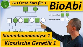 Klassische Genetik 1 Stammbaumanalyse 1  dominant  rezessiver  autosomal  gonosomaler Erbgang [upl. by Matty]