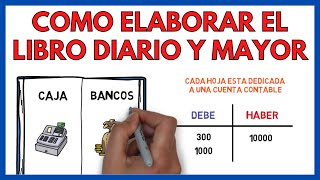 📚 LIBRO DIARIO y MAYOR ▶ Contabilidad  Economía de la empresa 116 [upl. by Arded]