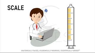 How to Read a Syringe [upl. by Atinev]