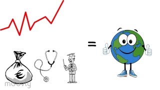 Les enjeux du développement durable [upl. by Flori]