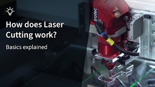 How does laser cutting work Basics explained [upl. by Afas]