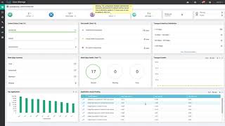 Cisco SDWAN vManage GUI Deep Dive [upl. by Ewen]