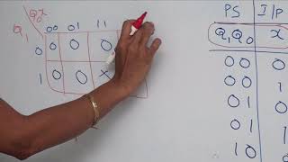 101 Sequence detector design  mealy FSM [upl. by Diao]