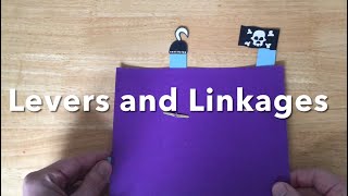 Levers and Linkages [upl. by Xenia]