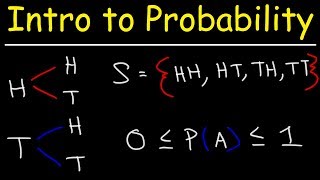 Introduction to Probability Basic Overview  Sample Space amp Tree Diagrams [upl. by Karl209]