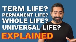 Different Types Of Life Insurance Explained  Term Life Whole Life Universal Life Variable Life [upl. by Anyalram]