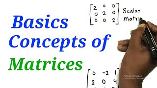 Basic Concepts of Matrices  Matrix  Mathematics  12th HSC  Science Commerce amp Arts [upl. by Audrey]