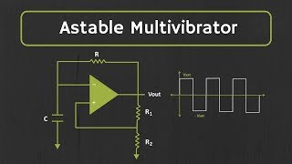 Astable Multivibrator using opamp Explained [upl. by Navada]